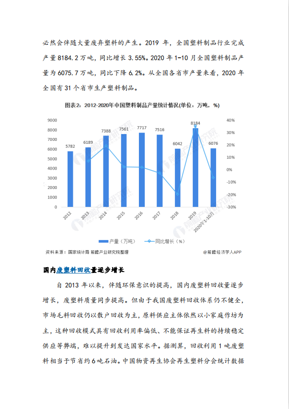 2020年中國再生資源行業供需現狀與發展前景分析 再生塑料發展前景看好