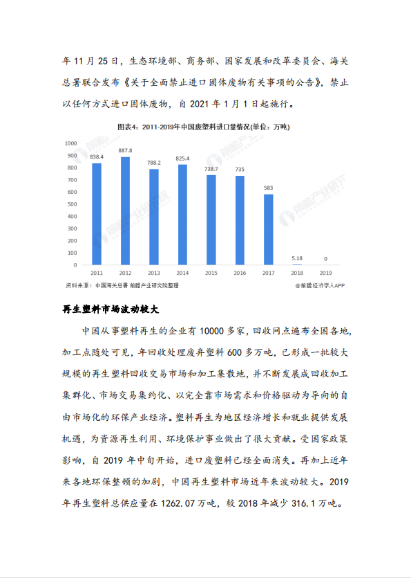 2020年中國再生資源行業供需現狀與發展前景分析 再生塑料發展前景看好