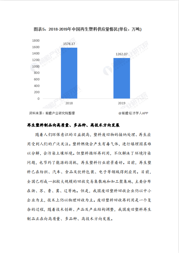 2020年中國再生資源行業供需現狀與發展前景分析 再生塑料發展前景看好