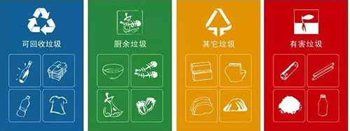 知識貼：別再浪費廚余垃圾，教你一招實用制有機肥的妙招，你Get到了么？