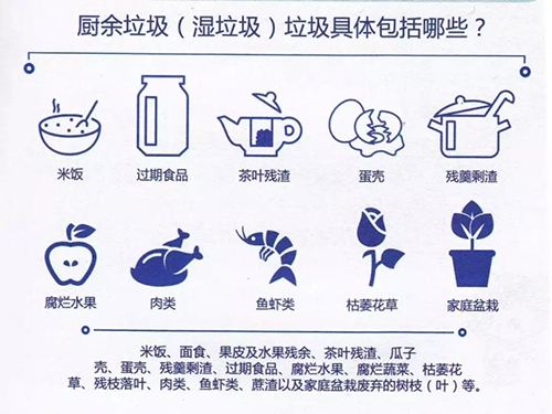 知識貼：別再浪費廚余垃圾，教你一招實用制有機肥的妙招，你Get到了么？